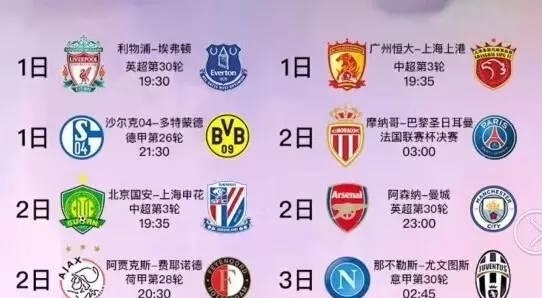 中的表现可