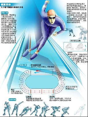 特能力和顽