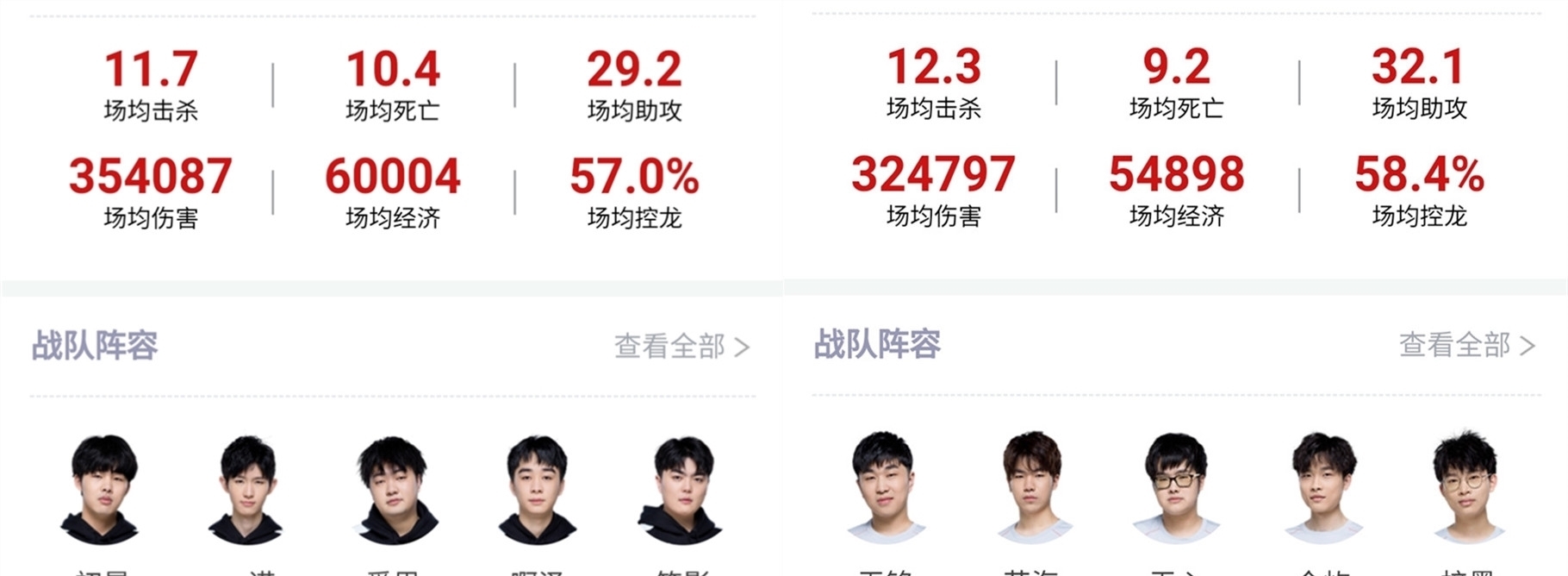 因为一时的